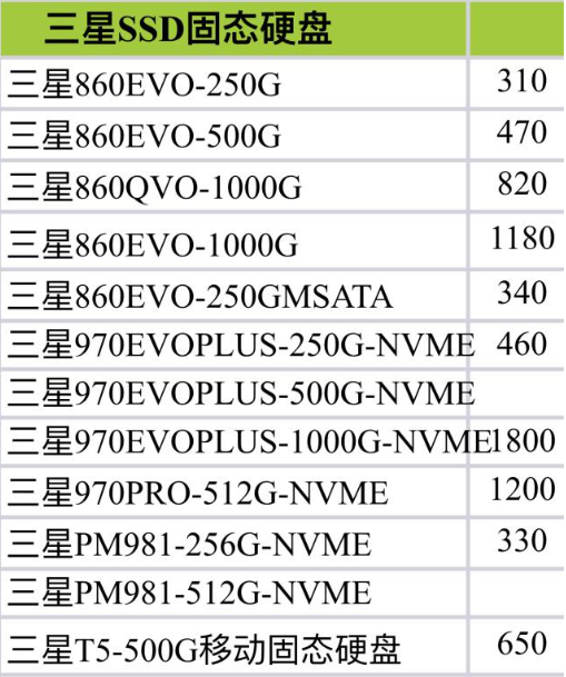 $DZ%1%2[~9J$G8ONHN4HA2E.png